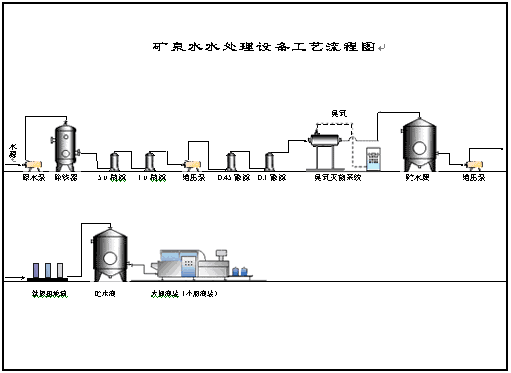 智能灌装解决方案：引领行业革命，提升生产效率